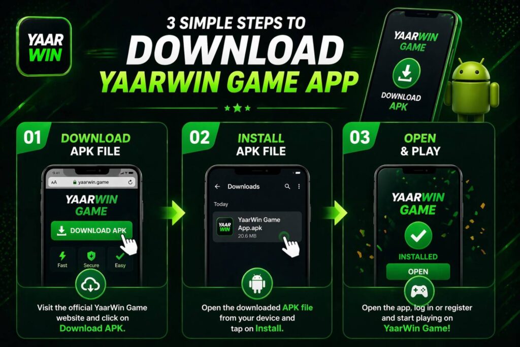 yaarwin