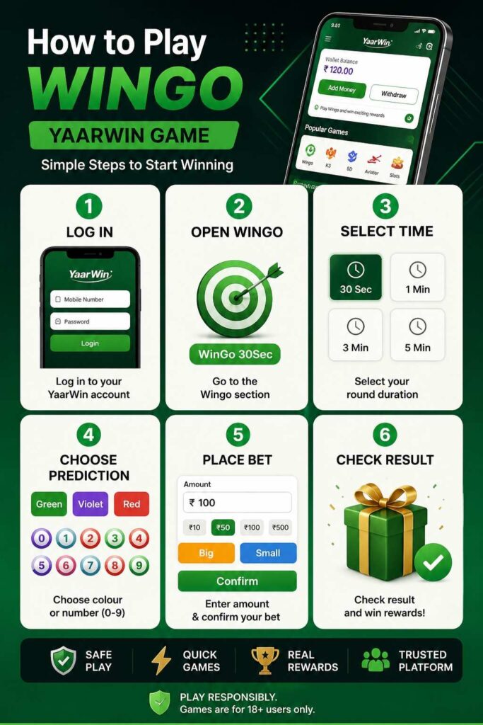 yaarwin
